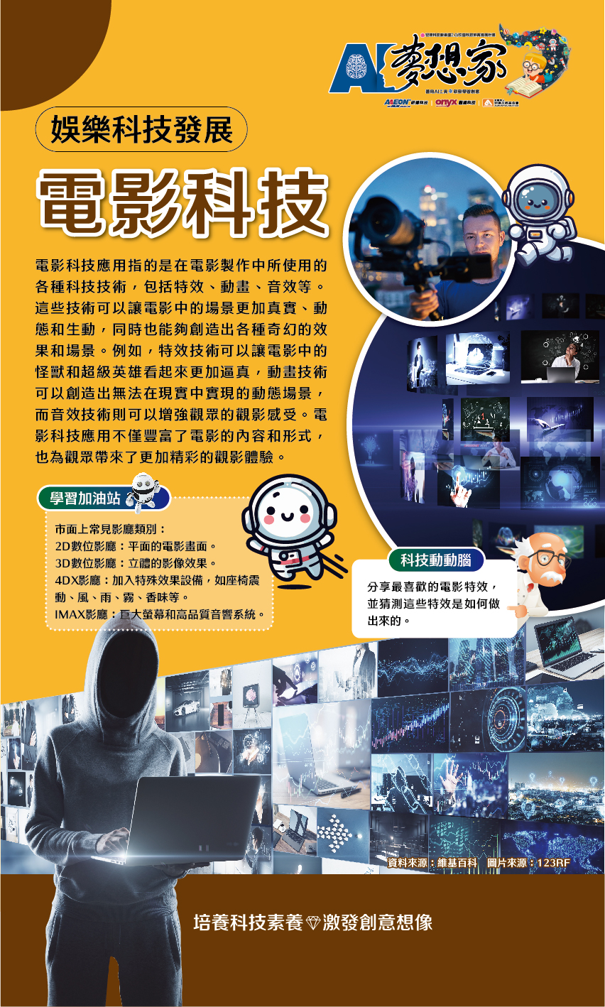 電影科技與視覺特效